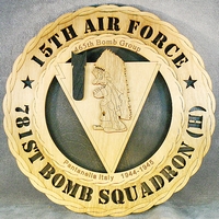 781st Bomb Squadron